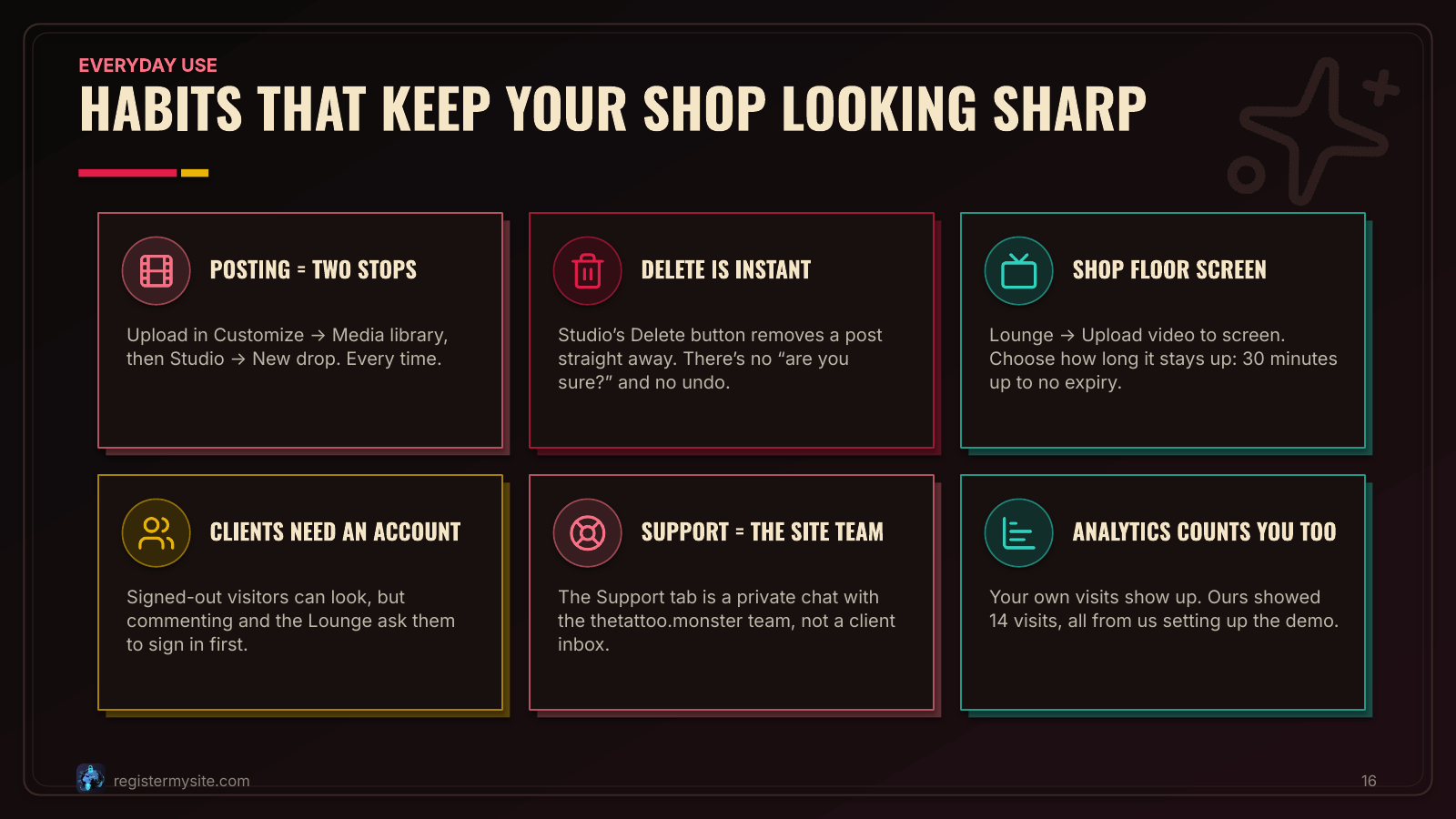 Slide 16 of 19: Everyday tips — Six habits: two-stop posting, instant delete, shop floor screen, client accounts, Support tab, analytics.