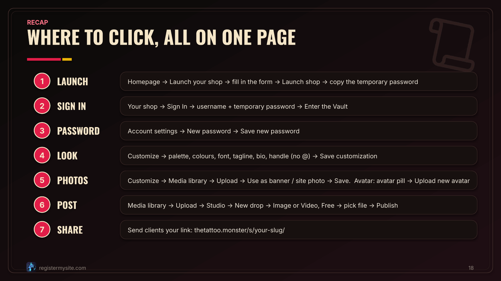 Slide 18 of 19: Recap — All seven steps with the exact clicks.